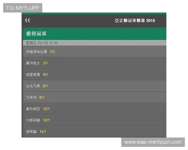 全面解析inbet滚球盘的赔率变化规律及实用投注策略推荐